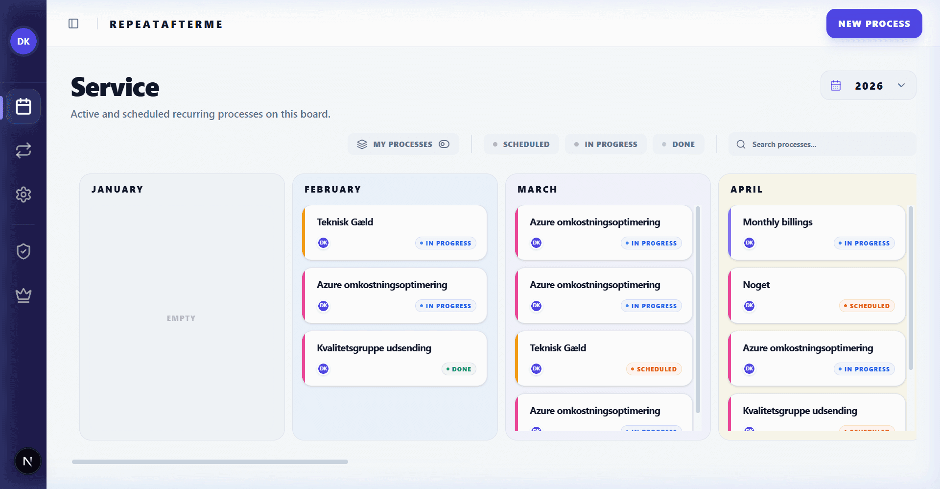 Year Board showing 12 months of recurring processes